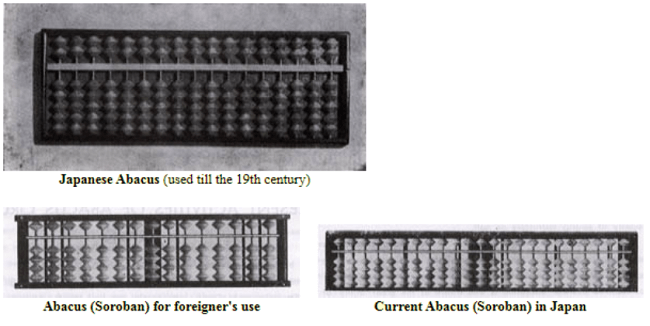What is Abacus?