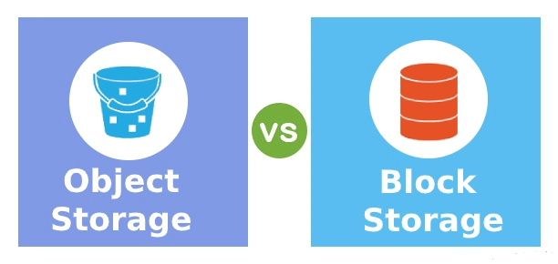 Block Storage