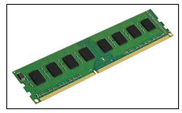 Contoh Memori Komputer: RAM