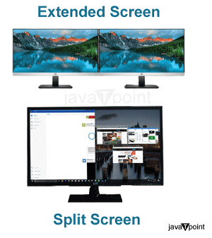 How can split the screen on a single huge monitor