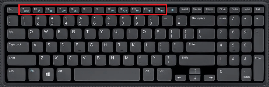 What are Function Keys?