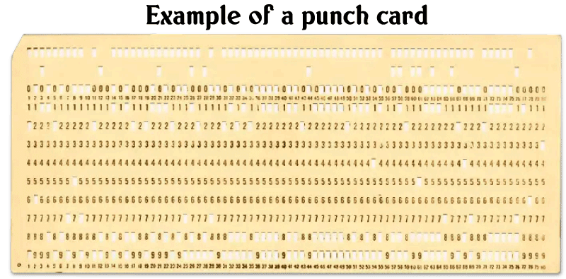 What is Punch Card System