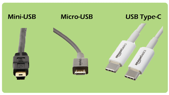 What is USB