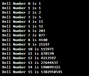 Bell Number in Java