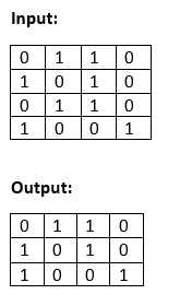Display Unique Rows in a Binary Matrix in Java