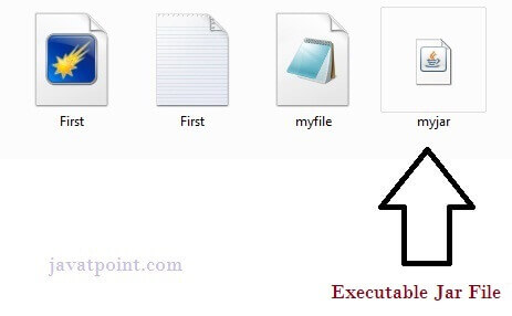 executable jar file in java