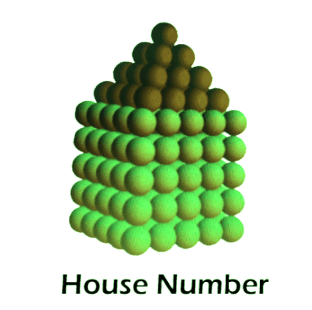 House Numbers in Java