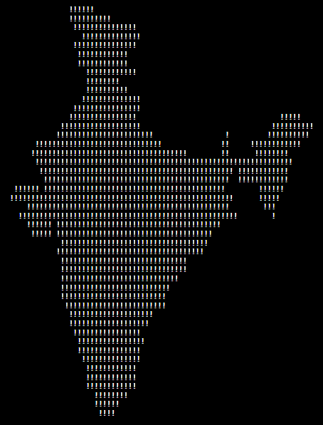 India Map Pattern in Java
