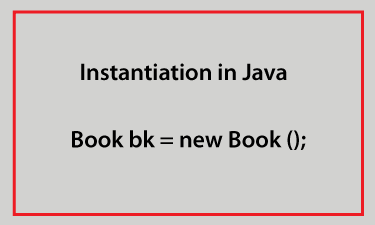 Instantiation in Java