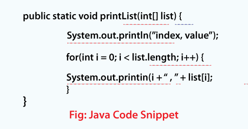 Java Snippet