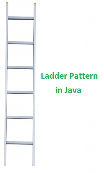 Ladder Pattern in Java