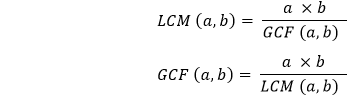 LCM of Two Numbers in Java