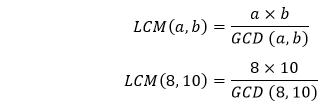 LCM of Two Numbers in Java