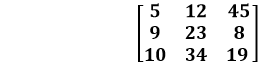 Rotate Matrix by 90 Degrees in Java