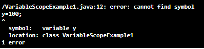 Scope of Variables in Java