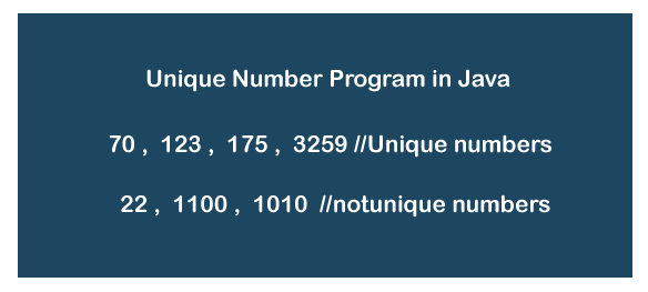 Unique Number in Java Program