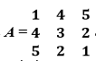 Symmetric Matrix in C
