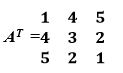 Symmetric Matrix in C