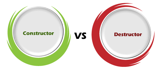 Difference Between Constructor And Destructor In C Javatpoint