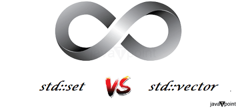 Difference between std::set vs std::vector in C++
