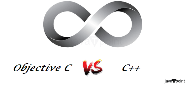 Objective C vs C++