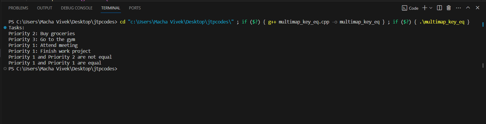 unordered_multimap key_eq function in C++