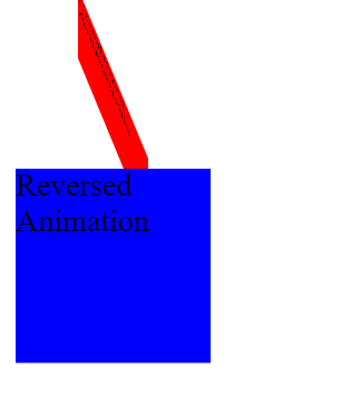 CSS Animation keyframes