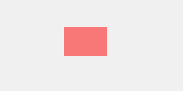Background-Size in CSS