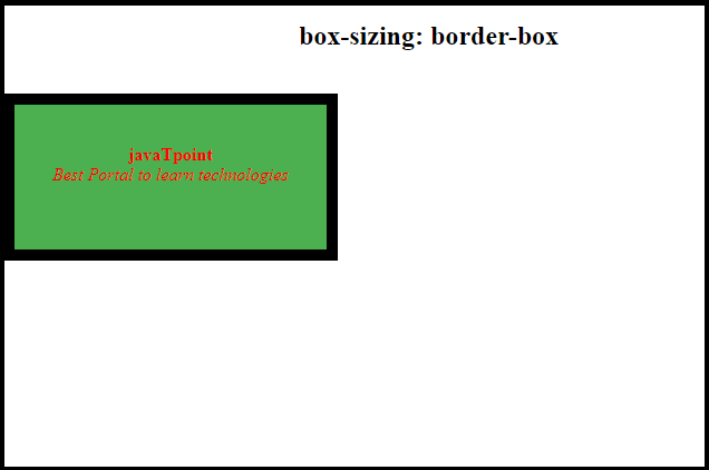 CSS Box Sizing