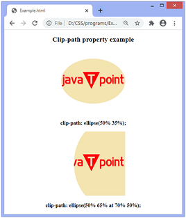 CSS clip-path - javatpoint