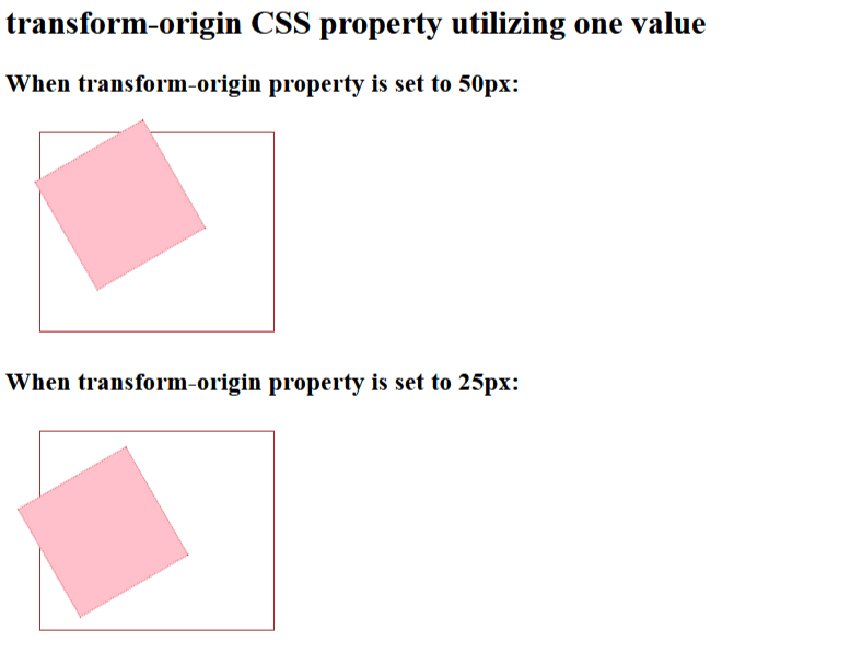CSS transform-origin property