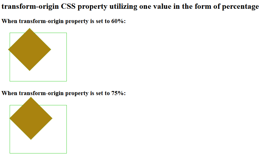 CSS transform-origin property