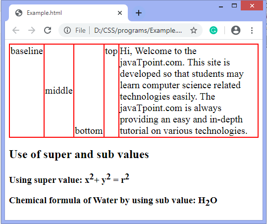 Understanding CSS's vertical-align Property