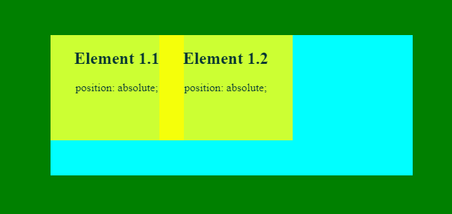 Stack Elements in CSS