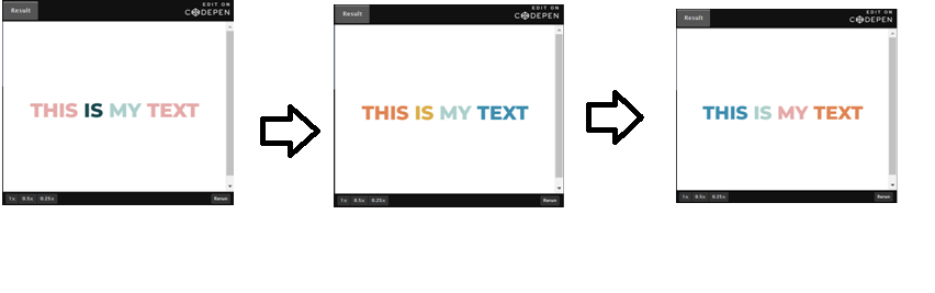 Text Animation in CSS