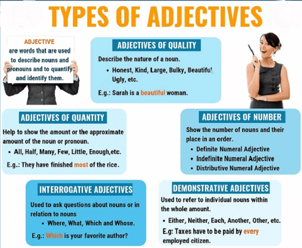 Adjective Definition