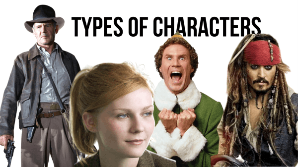 Character Definition