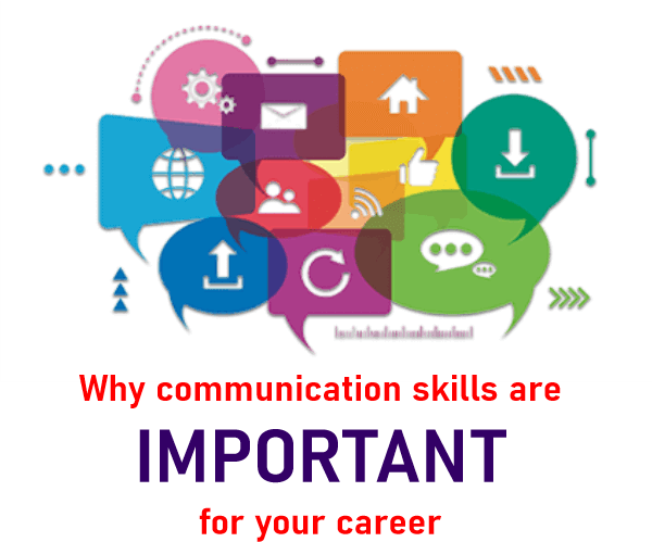 Communication Skills Definition