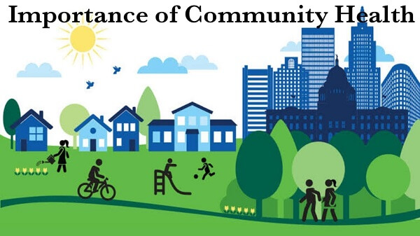 Community Health Definition
