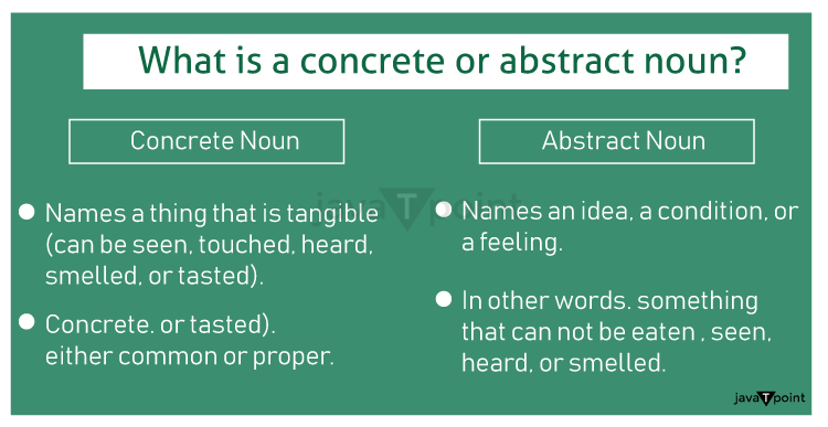 Concrete Noun Definition