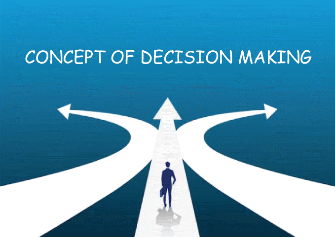 Decision Making Definition