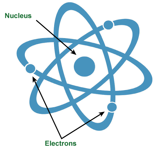 definition-of-electron.png