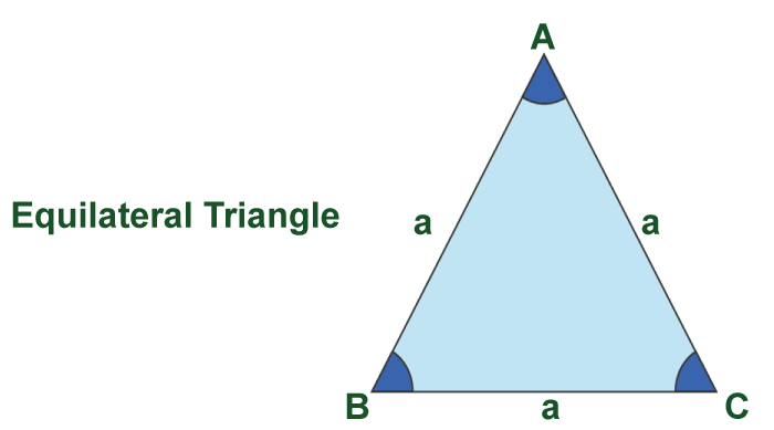 Equilateral Triangle Definition