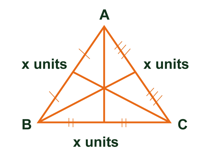 Folding instructions for a) a square an b) an equilateral triangle
