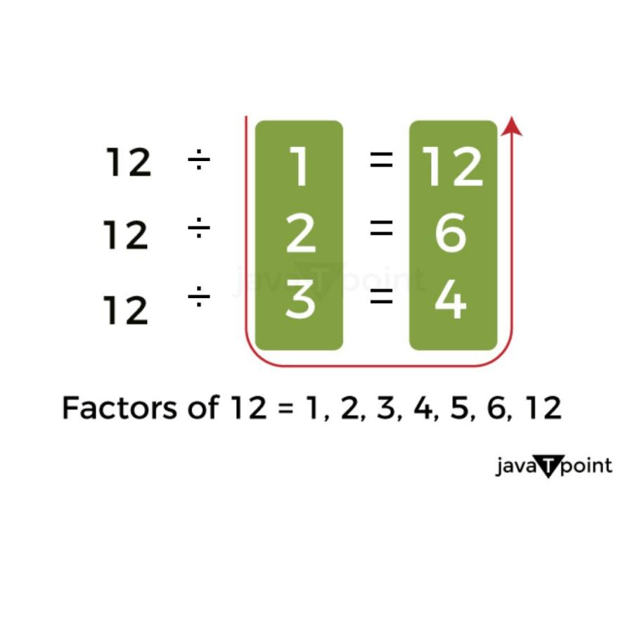 Factor Definition Math