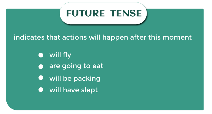 Future Tense Definition