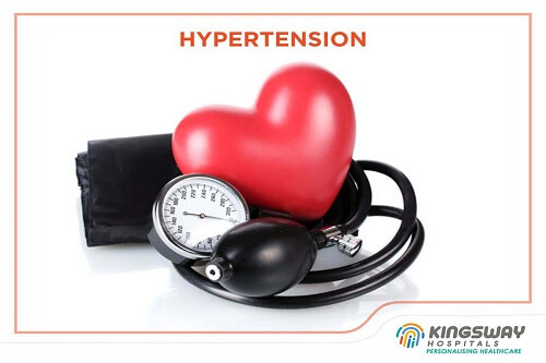 Hypertension Definition