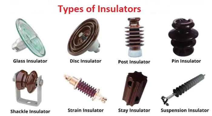 Insulator Definition
