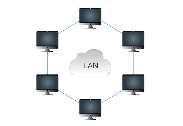 LAN Definition