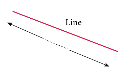 Line Definition